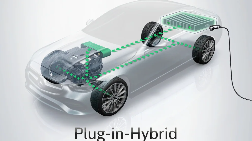 Mercedes-Benz Plug-in Hybrid